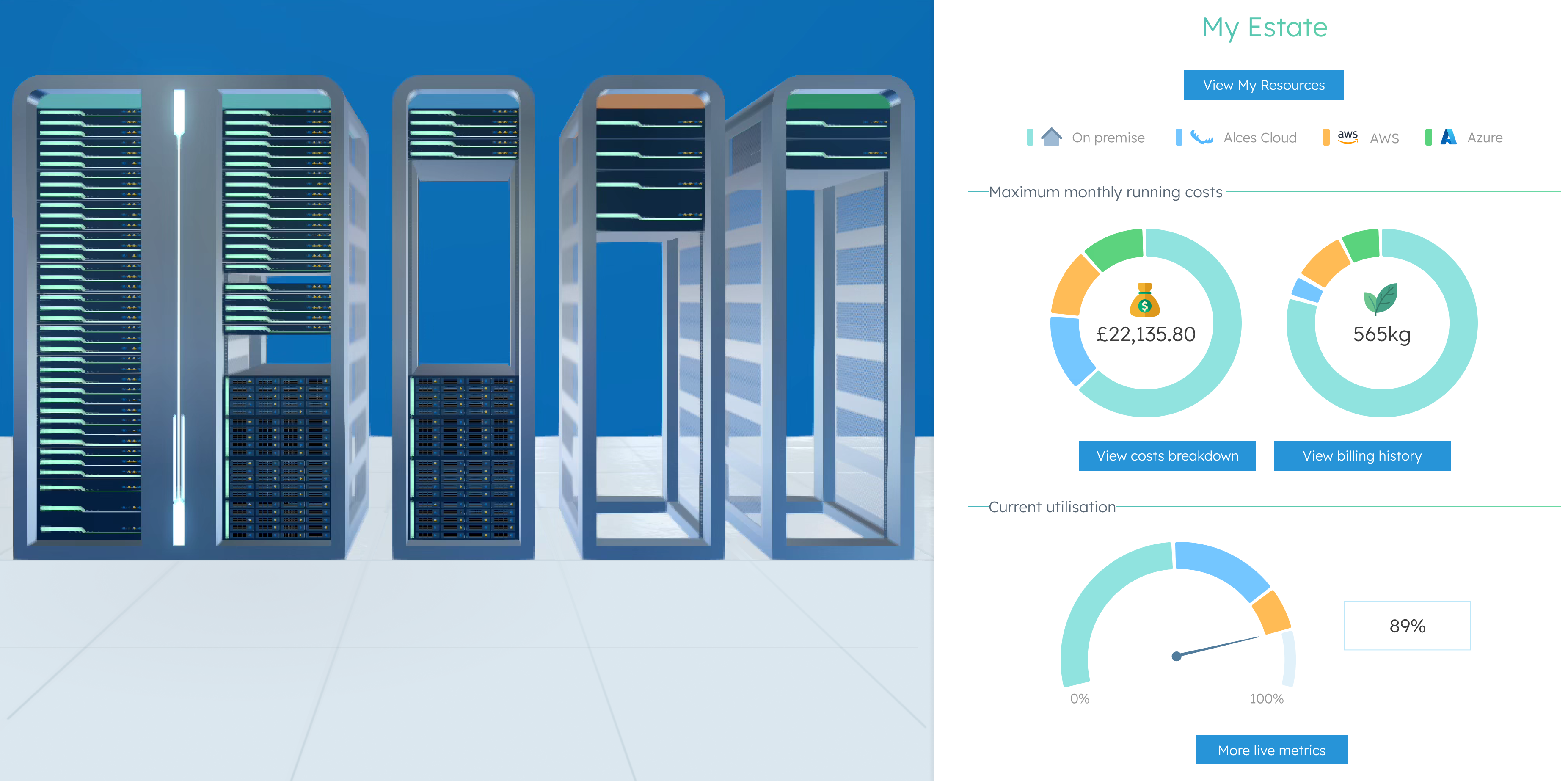 Resource & Cost Management Solutions